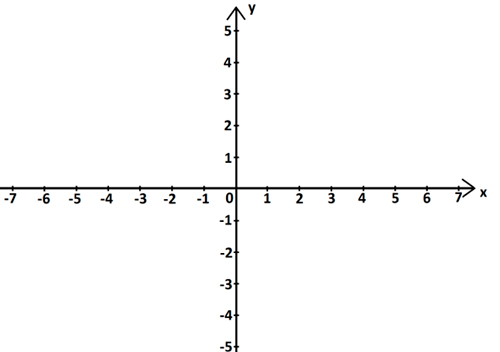 Introdução à geometria analítica - Portal de Educação do Instituto