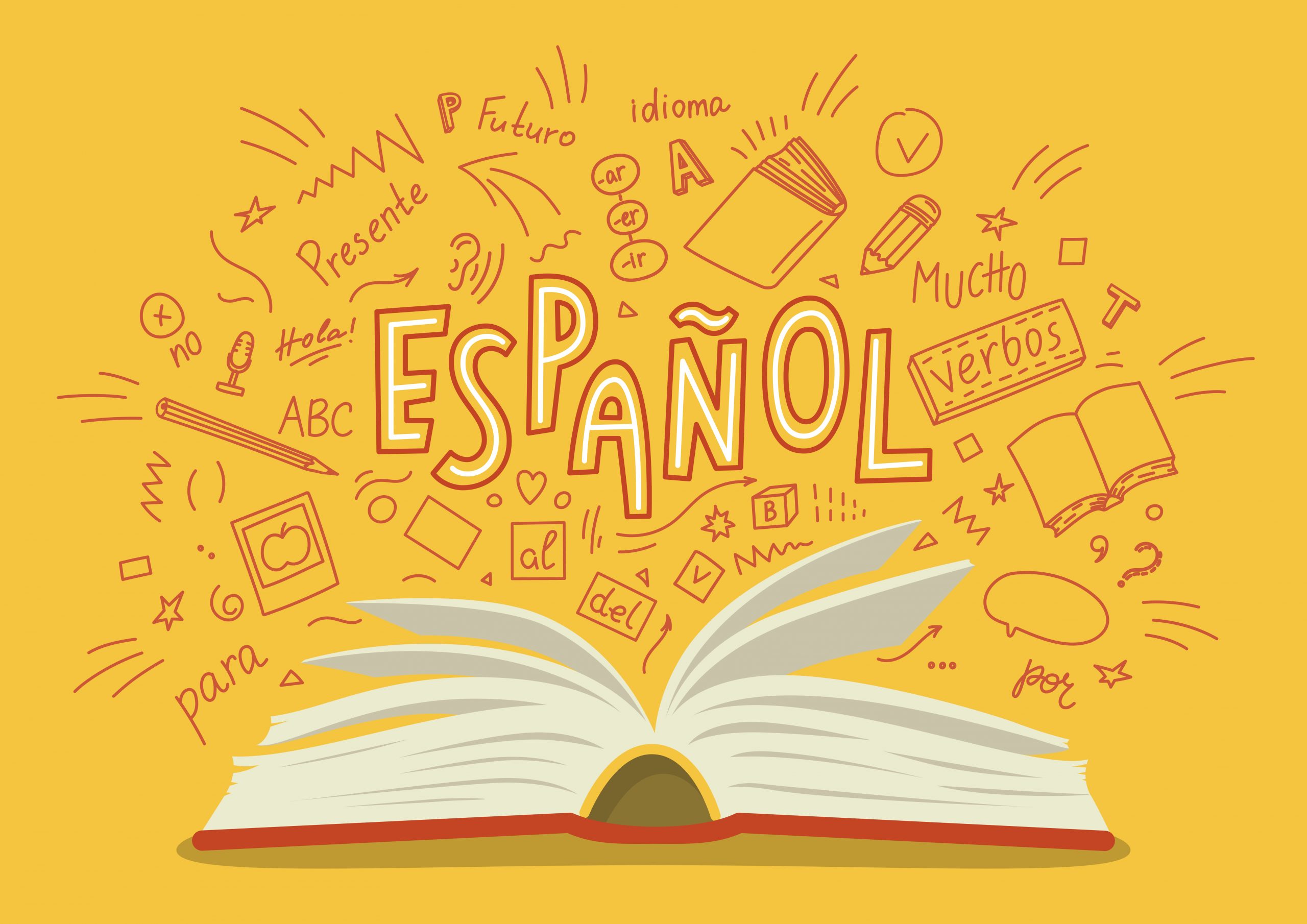 12 ideias de Aulas de Espanhol  aula de espanhol, espanhol, palavras em  espanhol