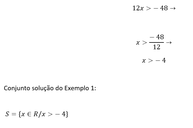 Quatro passos para resolver equações do primeiro grau - Mundo Educação